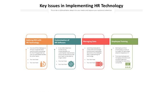 Key Issues In Implementing HR Technology Ppt PowerPoint Presentation Gallery Professional PDF