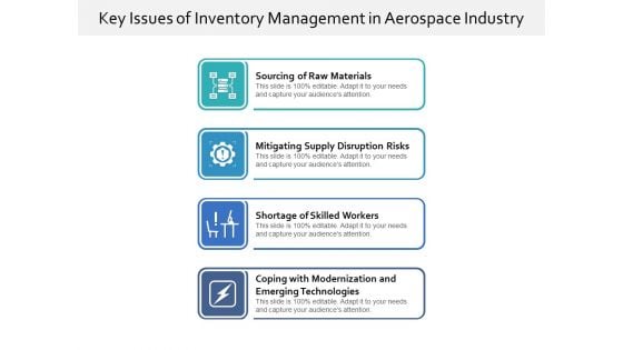 Key Issues Of Inventory Management In Aerospace Industry Ppt PowerPoint Presentation Model Graphics Example