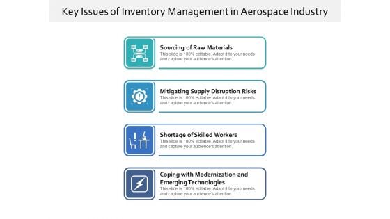 Key Issues Of Inventory Management In Aerospace Industry Ppt PowerPoint Presentation Model Graphics Example Key Issues Of Inventory Management In Aerospace Industry Ppt PowerPoint Presentation Model Graphics Example