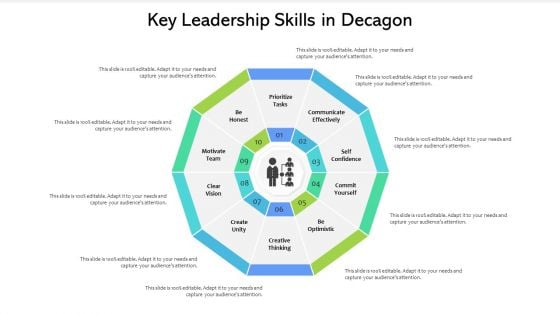 Key Leadership Skills In Decagon Ppt PowerPoint Presentation Icon Layouts PDF