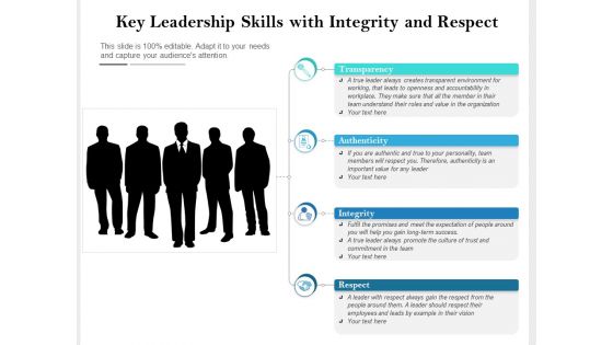 Key Leadership Skills With Integrity And Respect Ppt PowerPoint Presentation Professional Backgrounds PDF