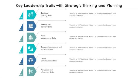 Key Leadership Traits With Strategic Thinking And Planning Ppt PowerPoint Presentation File Infographic Template PDF