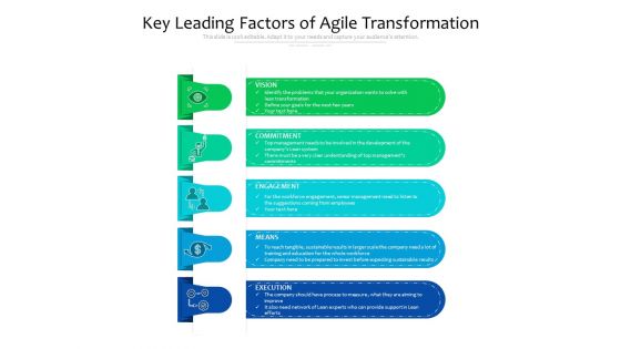 Key Leading Factors Of Agile Transformation Ppt PowerPoint Presentation File Infographic Template PDF