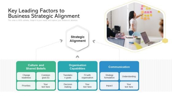 Key Leading Factors To Business Strategic Alignment Ppt PowerPoint Presentation File Templates PDF