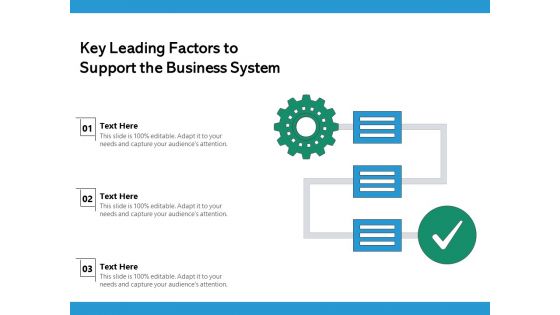 Key Leading Factors To Support The Business System Ppt PowerPoint Presentation Gallery Portfolio PDF