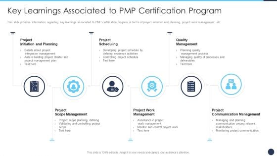 Key Learnings Associated To PMP Certification Program Pictures PDF Key Learnings Associated To PMP Certification Program Pictures PDF