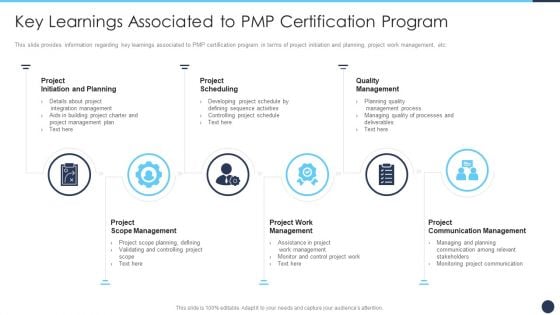 Key Learnings Associated To PMP Certification Program Pictures PDF