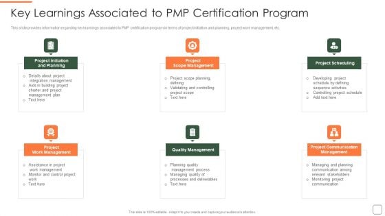 Key Learnings Associated To Pmp Certification Program Brochure PDF