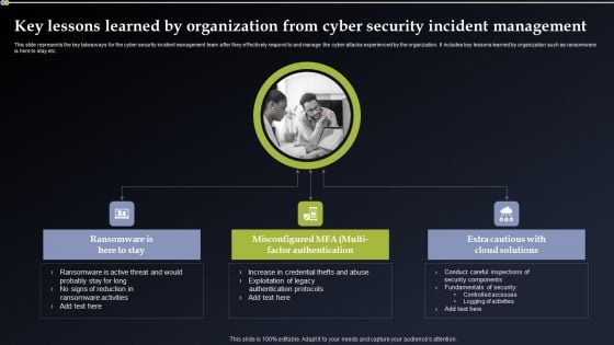 Key Lessons Learned By Organization From Cyber Security Incident Management Designs PDF