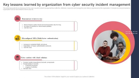 Key Lessons Learned By Organization From Cyber Security Incident Management Graphics PDF