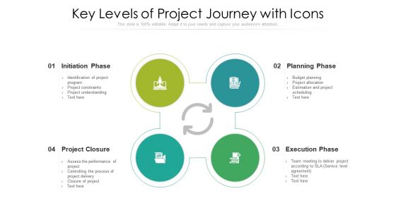 Key Levels Of Project Journey With Icons Ppt Inspiration Format PDF