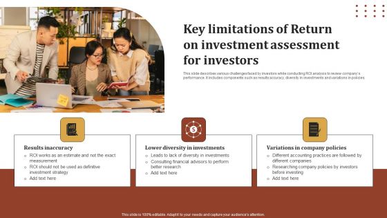 Key Limitations Of Return On Investment Assessment For Investors Elements PDF