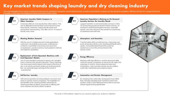 Key Market Trends Shaping Laundry And Dry Cleaning Industry Icons PDF