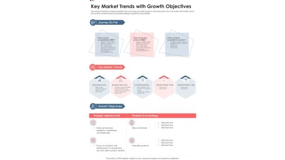 Key Market Trends With Growth Objectives One Pager Documents