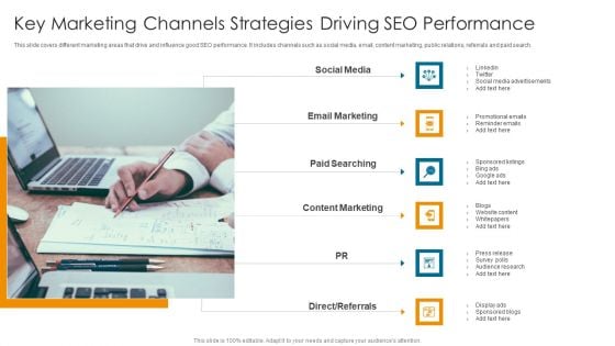 Key Marketing Channels Strategies Driving SEO Performance Portrait PDF