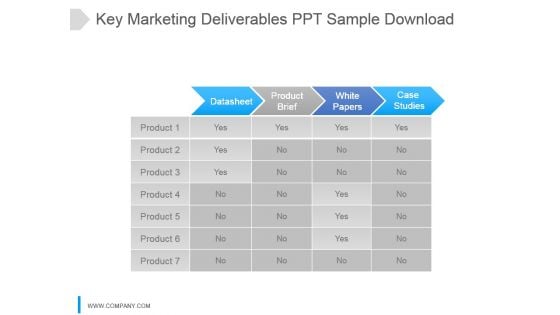 Key Marketing Deliverables Ppt Sample Download