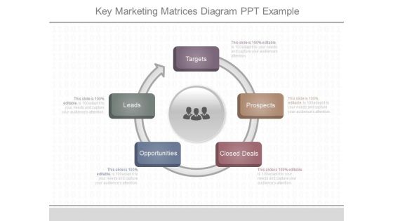 Key Marketing Matrices Diagram Ppt Example Key Marketing Matrices Diagram Ppt Example