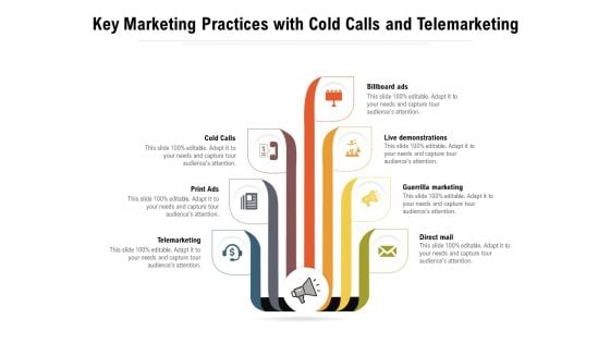 Key Marketing Practices With Cold Calls And Telemarketing Ppt PowerPoint Presentation Model Pictures PDF