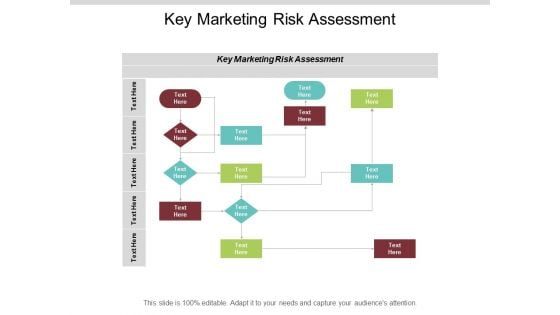 Key Marketing Risk Assessment Ppt PowerPoint Presentation Icon Designs Cpb