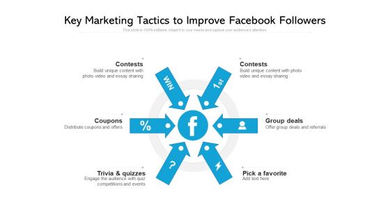 Key Marketing Tactics To Improve Facebook Followers Ppt PowerPoint Presentation File Format PDF