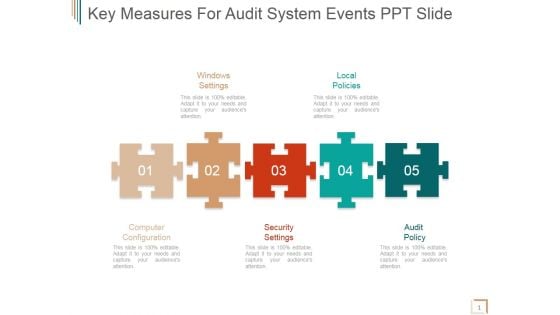 Key Measures For Audit System Events Ppt PowerPoint Presentation Example