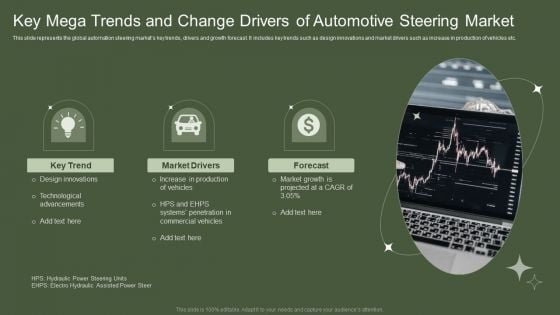 Key Mega Trends And Change Drivers Of Automotive Steering Market Guidelines PDF