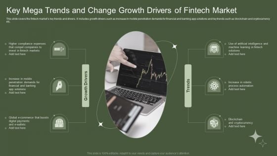 Key Mega Trends And Change Growth Drivers Of Fintech Market Introduction PDF Key Mega Trends And Change Growth Drivers Of Fintech Market Introduction PDF