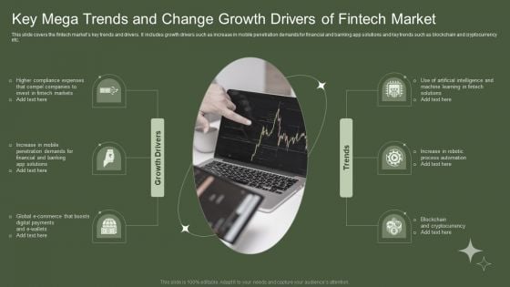 Key Mega Trends And Change Growth Drivers Of Fintech Market Introduction PDF