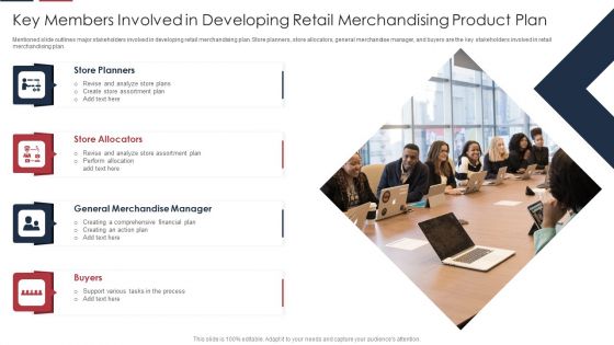 Key Members Involved In Developing Retail Merchandising Product Plan Microsoft PDF