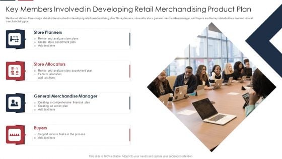 Key Members Involved In Developing Retail Merchandising Product Plan Microsoft PDF Key Members Involved In Developing Retail Merchandising Product Plan Microsoft PDF