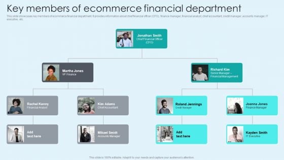 Key Members Of Ecommerce Financial Department Background PDF