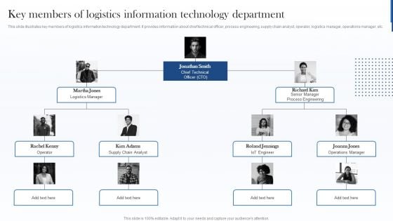 Key Members Of Logistics Information Technology Department Ideas PDF