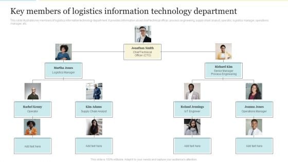 Key Members Of Logistics Information Technology Department Infographics PDF Key Members Of Logistics Information Technology Department Infographics PDF
