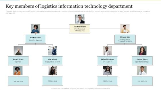 Key Members Of Logistics Information Technology Department Infographics PDF