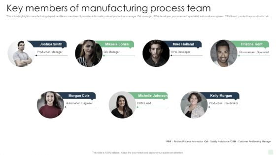 Key Members Of Manufacturing Process Team Automated Manufacturing Process Deployment Rules PDF