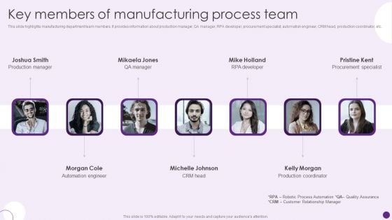 Key Members Of Manufacturing Process Team Deploying Automation To Enhance Microsoft PDF