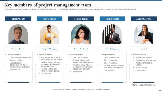 Key Members Of Project Management Team Deploying Cloud Project Management Technology Information PDF