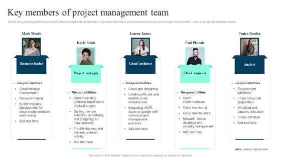 Key Members Of Project Management Team Ppt PowerPoint Presentation File Infographic Template PDF