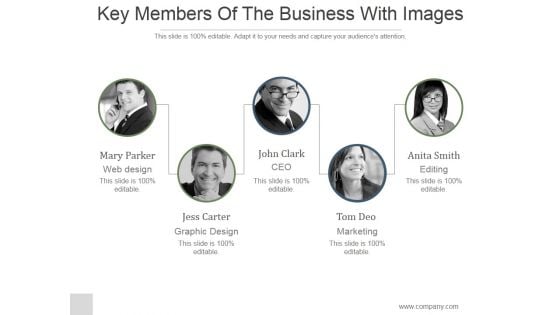 Key Members Of The Business With Images Ppt PowerPoint Presentation Slides