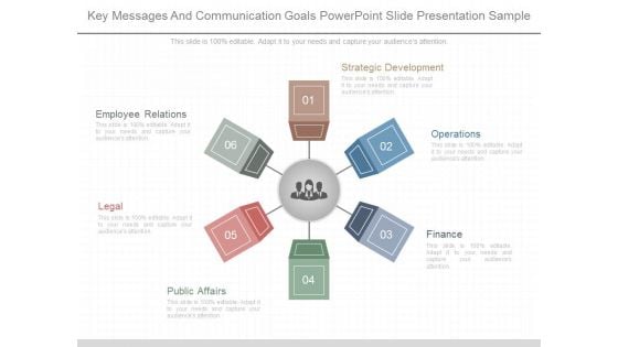 Key Messages And Communication Goals Powerpoint Slide Presentation Sample