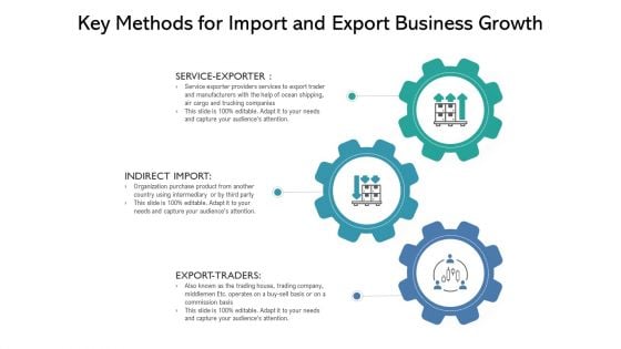key methods for import and export business growth ppt powerpoint presentation professional graphic images pdf