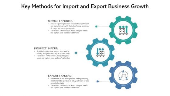 key methods for import and export business growth ppt powerpoint presentation professional graphic images pdf key methods for import and export business growth ppt powerpoint presentation professional graphic images pdf