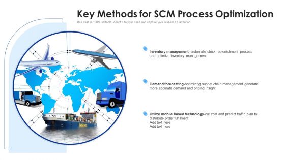Key Methods For SCM Process Optimization Ppt PowerPoint Presentation Slides Brochure PDF Key Methods For SCM Process Optimization Ppt PowerPoint Presentation Slides Brochure PDF