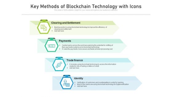 Key Methods Of Blockchain Technology With Icons Ppt PowerPoint Presentation File Infographics PDF