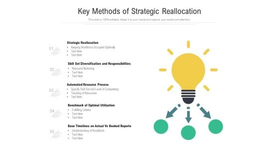 Key Methods Of Strategic Reallocation Ppt PowerPoint Presentation Icon Outline PDF