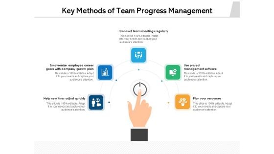 Key Methods Of Team Progress Management Ppt PowerPoint Presentation File Shapes PDF