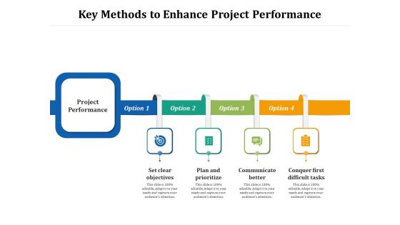 Key Methods To Enhance Project Performance Ppt PowerPoint Presentation Gallery Portrait PDF