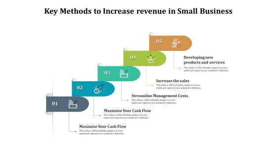 Key Methods To Increase Revenue In Small Business Ppt PowerPoint Presentation Summary Template PDF Key Methods To Increase Revenue In Small Business Ppt PowerPoint Presentation Summary Template PDF