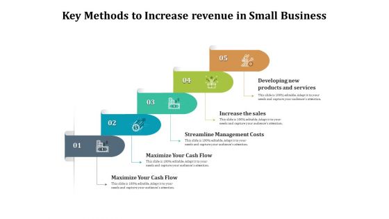 Key Methods To Increase Revenue In Small Business Ppt PowerPoint Presentation Summary Template PDF