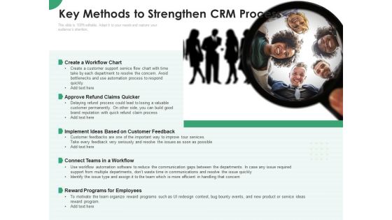 Key Methods To Strengthen CRM Process Ppt PowerPoint Presentation Layouts Graphics PDF